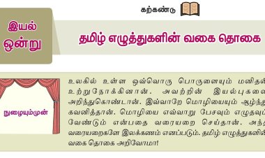 6th தமிழ்-இயல் 1.5 தமிழ்-எழுத்துக்களின்-வகை-தொகை