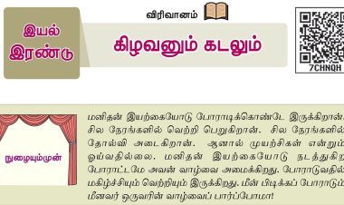 6th தமிழ்-இயல் 2.4 கிழவனும்-கடலும்