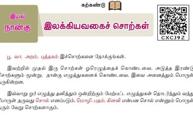 7th தமிழ் இயல் 4.5 இலக்கியவகைச்-சொற்கள்