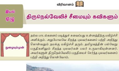7th தமிழ் இயல் 7.4 திருநெல்வேலிச்-சீமையும்-கவிகளும்