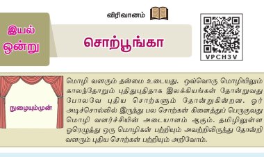 8th தமிழ் இயல் 1.4 சொற்பூங்கா