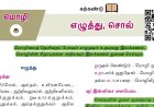 10th தமிழ் இயல் 1.5  எழுத்து-சொல்