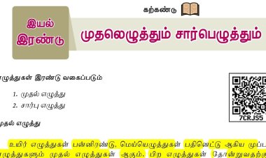 6th தமிழ்-இயல் 2.5 முதலெழுத்தும்-சார்பெழுத்தும்